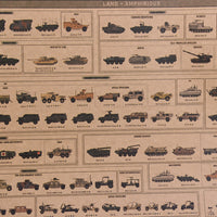 LARGE Combat Vehicles of the US Military Vintage Poster Print