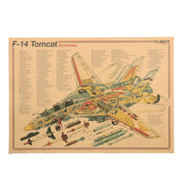 LARGE F-14 Tomcat Aircraft Structural Design Poster