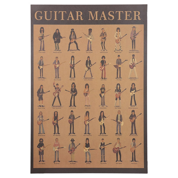 Guitar Master Poster