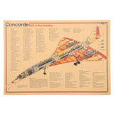 Various Model Planes and Jets Diagram Poster Prints