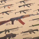 LARGE Assault Rifles & Carbines Vintage Poster Print