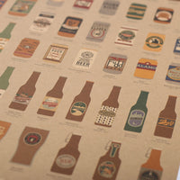 LARGE Fantastical Fictive Beers Vintage Poster Print