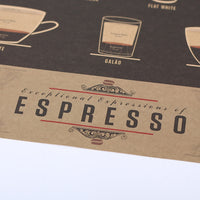 LARGE Exceptional Expressions of Espresso Vintage Poster Print
