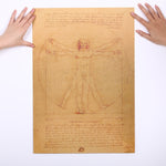 Vitruvian Man Leonardo Da Vinci Poster