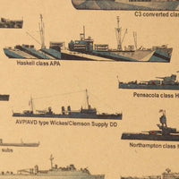 LARGE United States Navy Vintage Poster Print