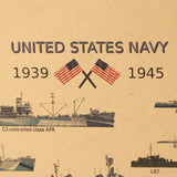 LARGE United States Navy Vintage Poster Print