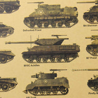 LARGE World War II Tank Vintage Poster Print
