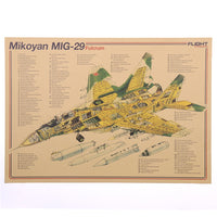 LARGE Mikoyan MIG-29 Aircraft Structural Design Poster