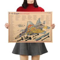 LARGE F-15 Eagle Aircraft Structural Design Poster